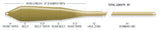Airflo SuperFlo Power Taper Fly Fishing Line