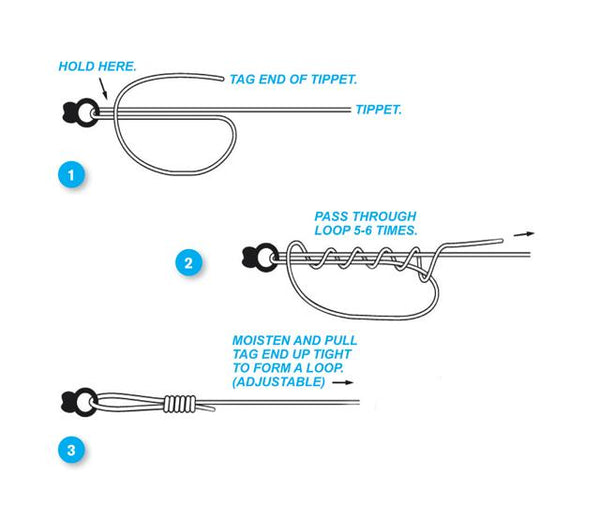 Techy Thursday - The Uni Knot