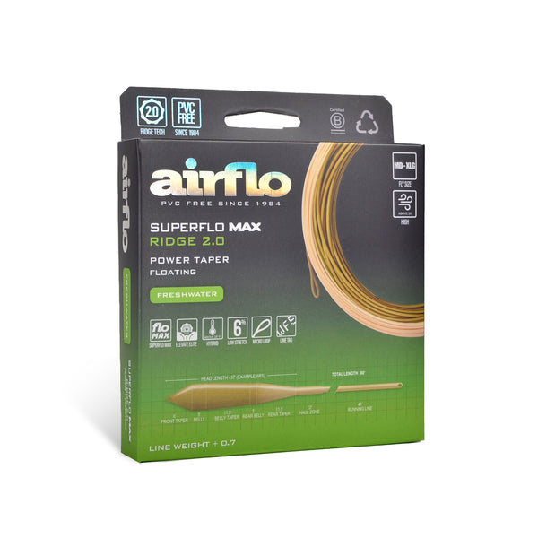 airflo tackle bags Airflo Freshwater Floating Fly Lines – Manic Tackle Project