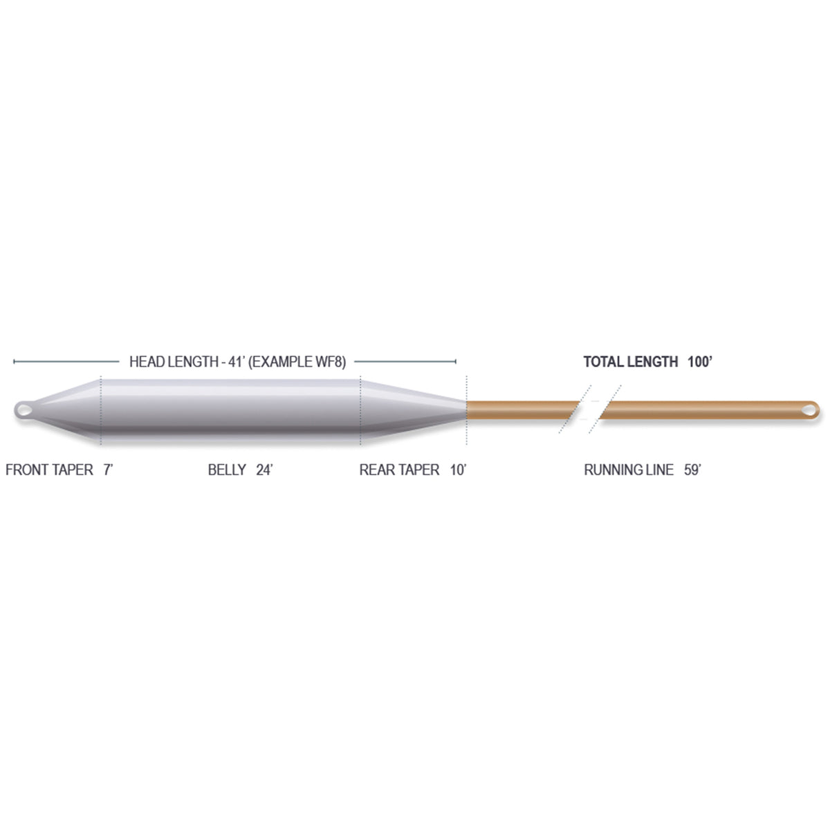 Airflo SuperDri Bonefish Floating & Intermediate Fly Fishing Lines